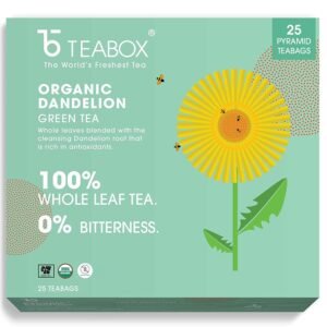 Teabox Dandelion Green